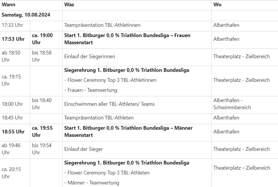 Der Zeitplan zum Rennen in Dresden 2024